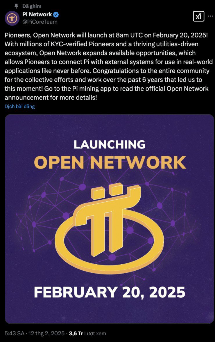 Phân Tích Chi Tiết Về Pi Network
